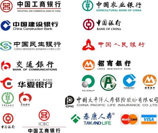 城市商业银行