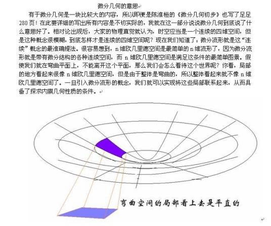 微分几何(数学分支学科之一)