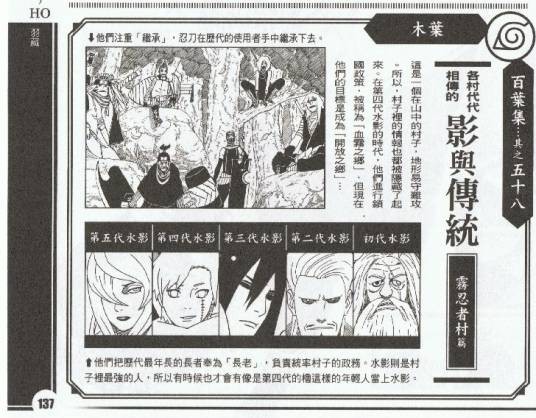 水影(日本漫画《火影忍者》及其衍生作品中的称号)