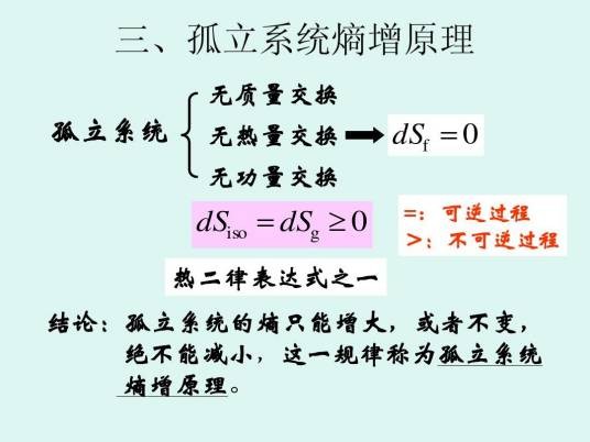 熵增原理