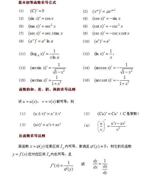 导数表
