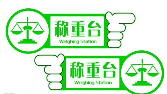 称重