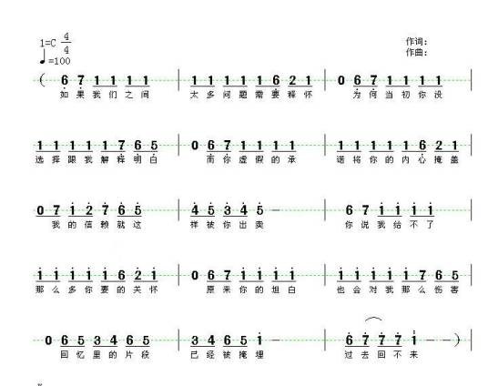 副歌（音乐名词）