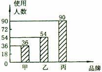 合理化建议制度