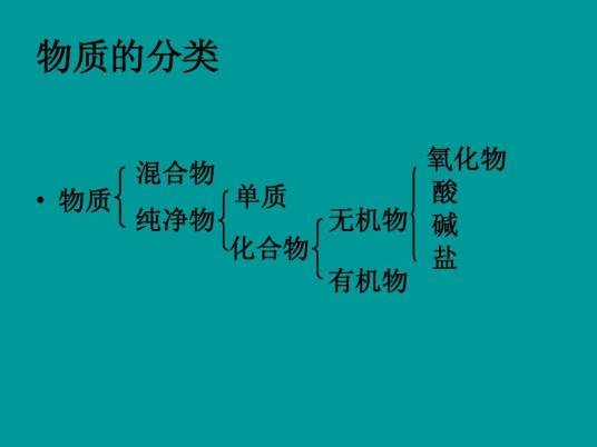 单质(同种元素组成的纯净物)