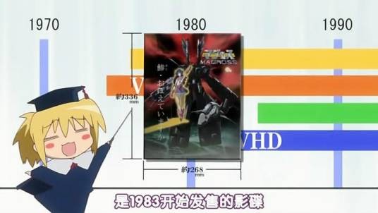 VHD