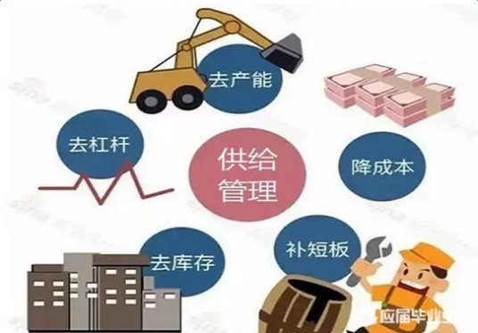 三去一降一补