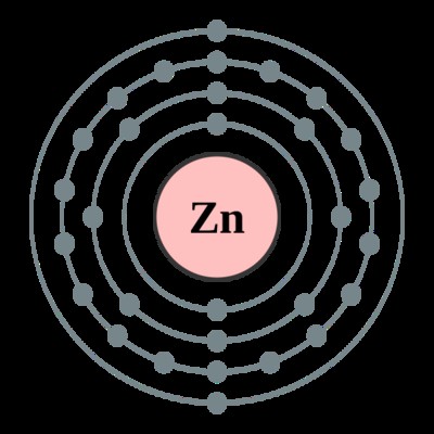 锌（元素周期表第30号元素）