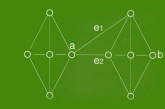 离散数学（数学学科）