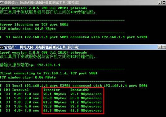 iperf