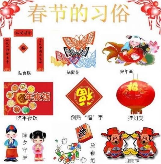 春节习俗
