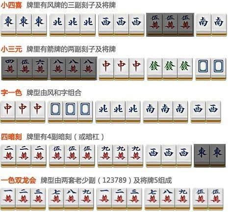 麻将胡牌型