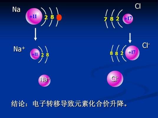还原剂