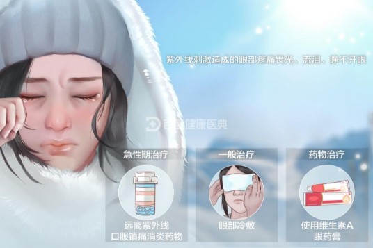 雪盲（紫外线引起的炎症）