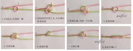 金刚结（护身符）