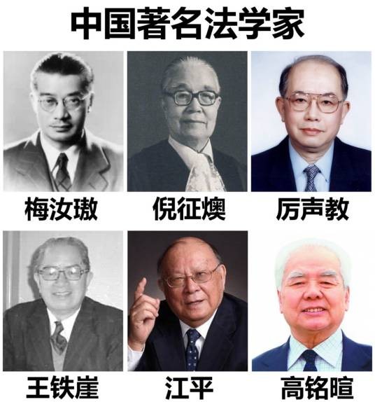 法学家（法学领域的杰出人物）