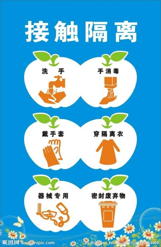 隔离（生物学术语）
