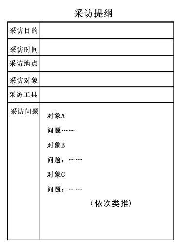 采访提纲