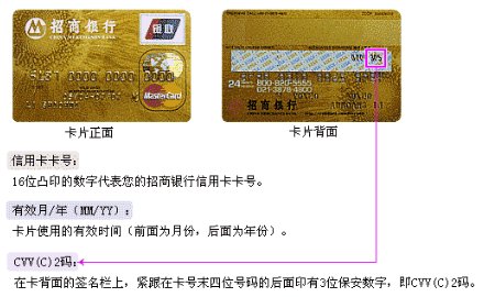 cvv是什么?