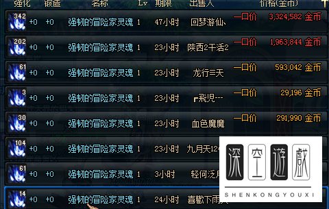 dnf强韧的灵魂精髓怎么得