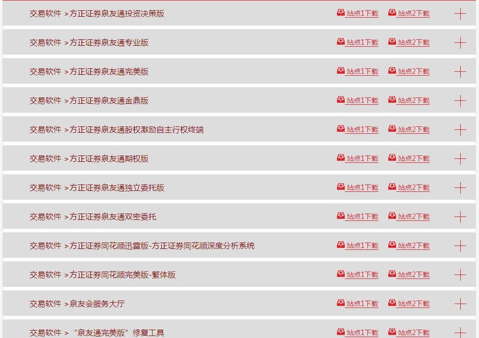 方正证券泉友通版和同花顺版有什么不同?