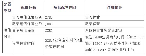 短短信保管信息可以保存多久?