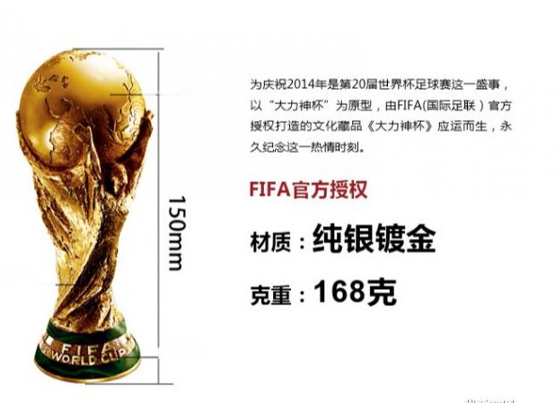 世界杯大力神杯被一元拍卖,这是双11搞噱头吗?