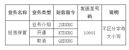 短短信保管信息可以保存多久？