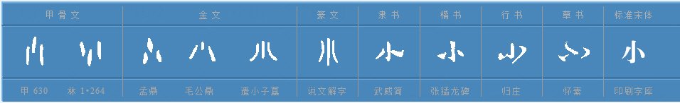 小火星文怎么写？