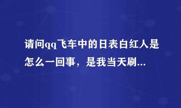 请问qq飞车中的日表白红人是怎么一回事，是我当天刷的表白喇叭超过日表白红人里的其中一位我就是红人了吗