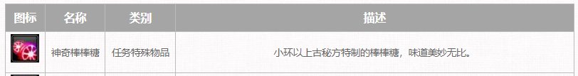 诛仙 诛仙神奇棒棒糖怎么获得？