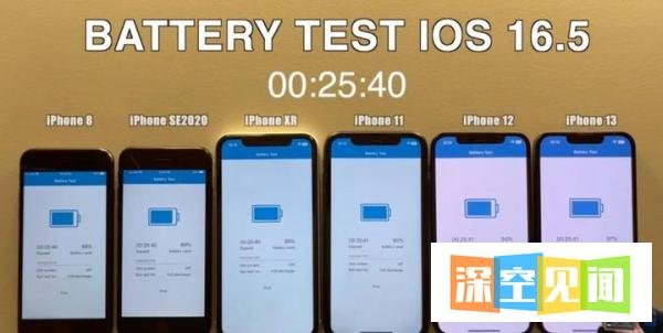苹果iOS 16.5现严重Bug,续航也崩了!这些机型谨慎升级!