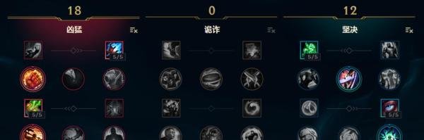 LOL最新德玛西亚皇子上单天赋符文