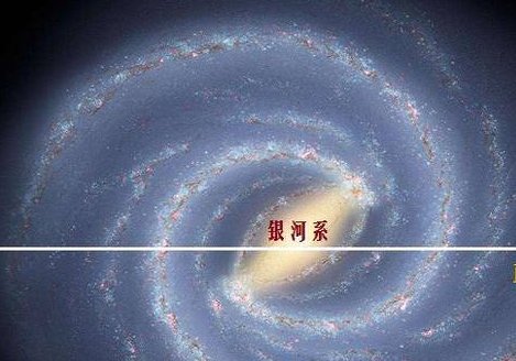 一光年有多长？