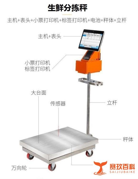 生鲜配送系统一般多少钱？功能怎样？怎么使用？