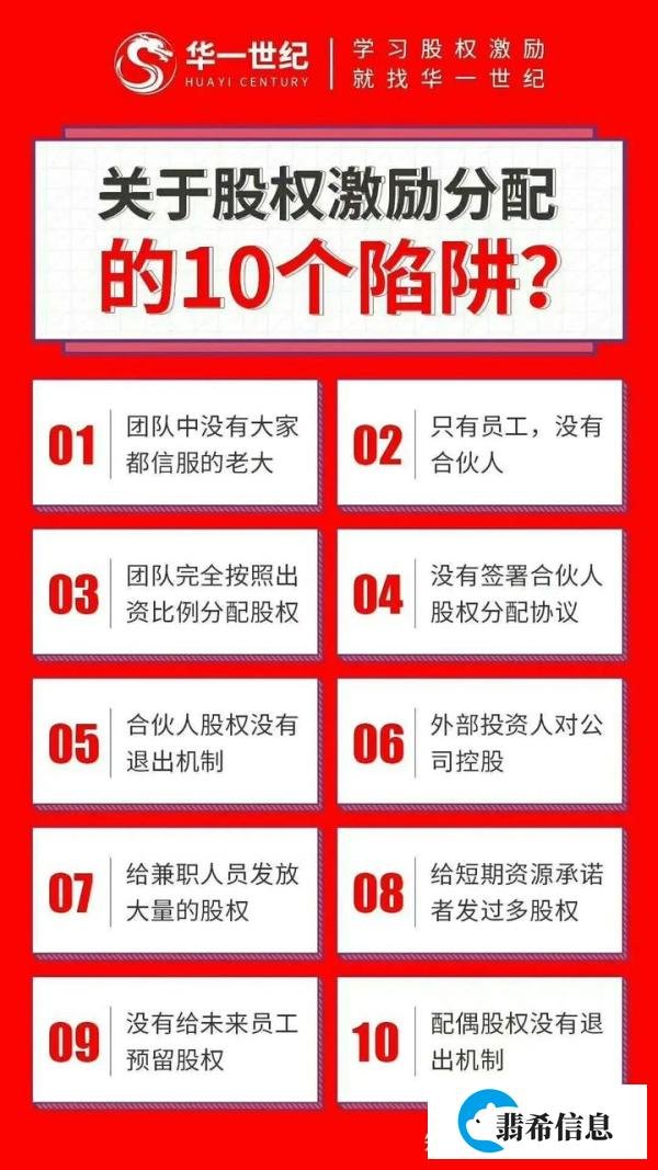 股权激励培训方案、股权激励课程