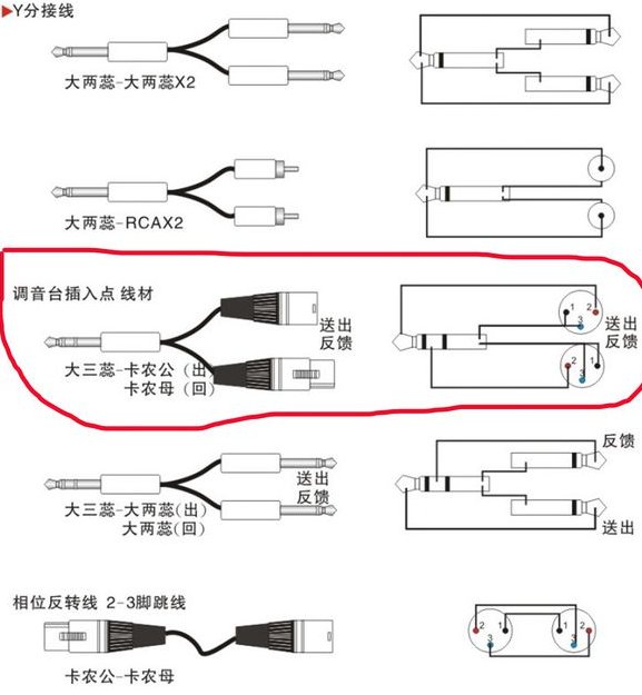 音频线的接法有几种？