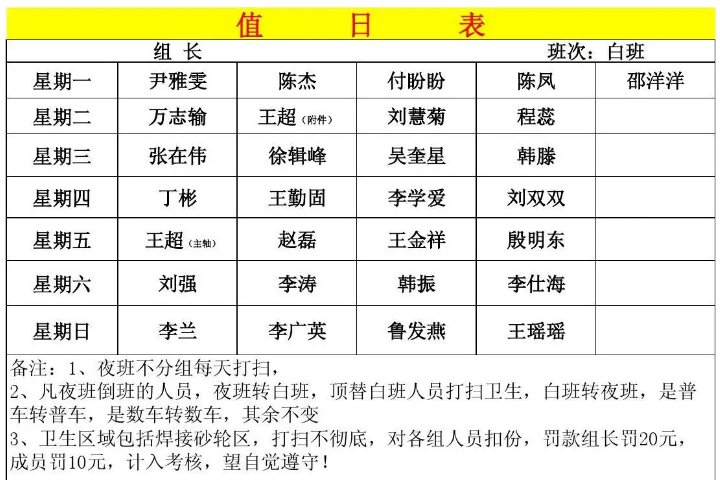 值日表内容怎么写