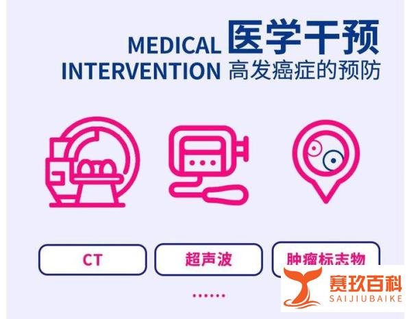中国每分钟7人被确诊为癌症,你属于高危人群吗?