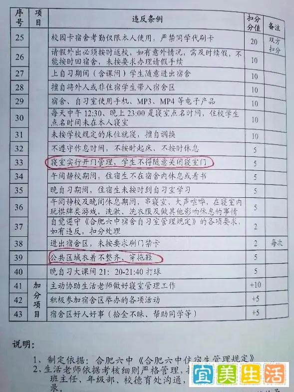 奇葩！高中规定：宿舍睡觉不允许关门。网友：是学校，还是监狱？