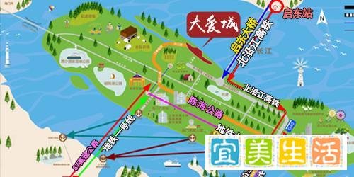 崇明大爱城是上海还是江苏的,产权属于哪里?