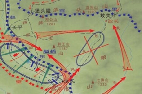 迂回战术什么意思?