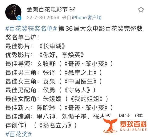 张译袁泉斩获百花奖影帝影后,各项票数公布后,沈腾0票引起热议