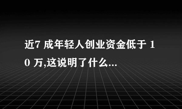 近7 成年轻人创业资金低于 10 万,这说明了什么? - 知乎