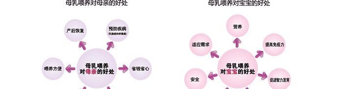 喝了空孕催乳剂会有哪些反应？