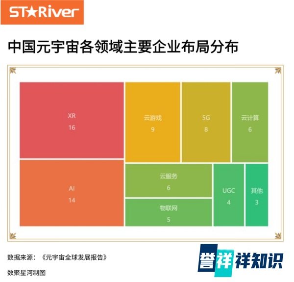 什么是元宇宙?我们离元宇宙还有多远?来看看这组数据报告