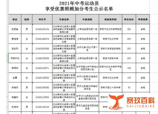 取消录取各种加分,高校纯裸分录取!南开大学教授建议让人眼前一亮