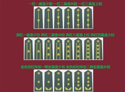 军事技术干部5级是什么级别啊？