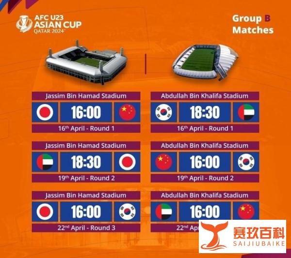 U23亚洲杯中国国奥将战日本国奥 小组赛程安排一览