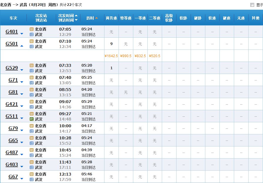 北京西到武昌的动车时刻表